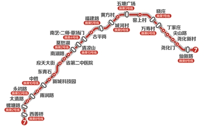 南京地铁7号线工程初步设计获批