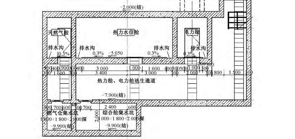 技术资料-隧道网