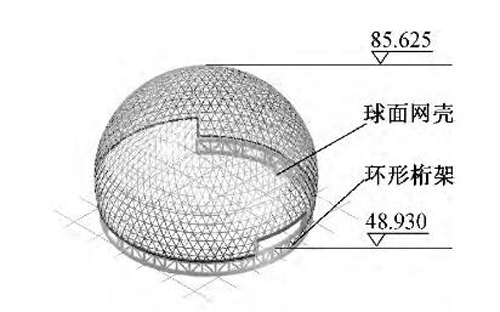 杭州国际博览中心单层球面网壳施工技术