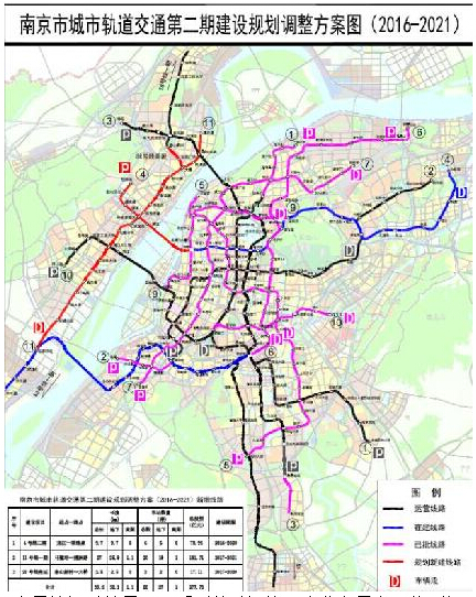 南京江北三条地铁明年开建 南京北站将2018年开建