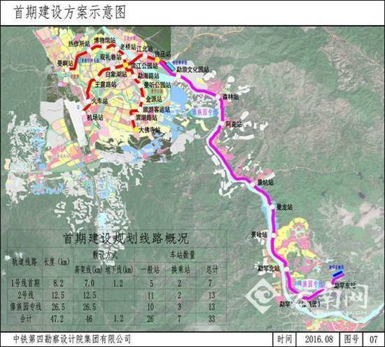 西双版纳轨道交通线网规划对外发布并向社会征求意见