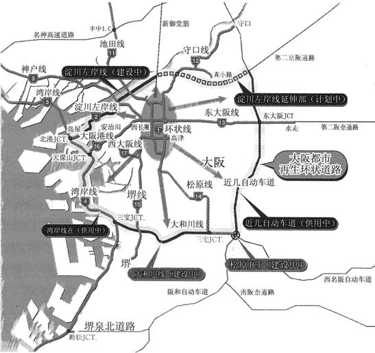 技术资料 隧道网