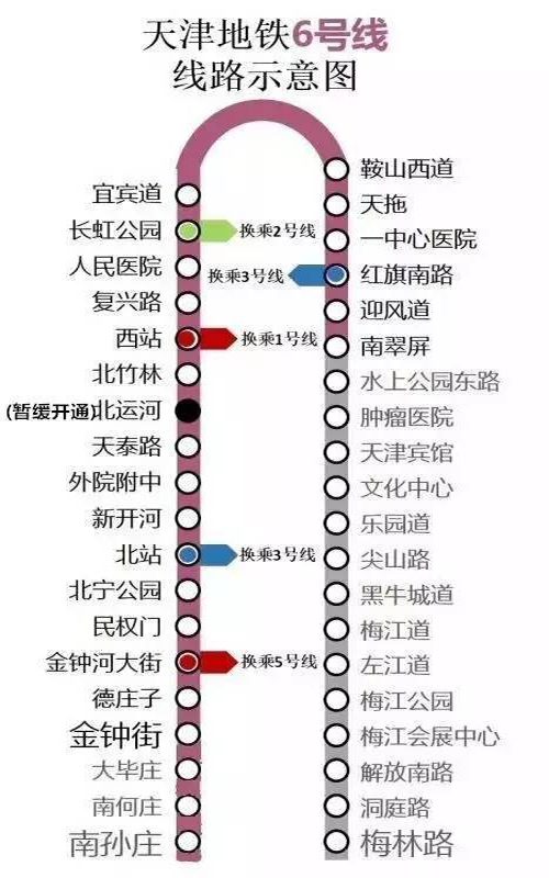 天津地鐵6號線年底全線通車 未來將延長至津南