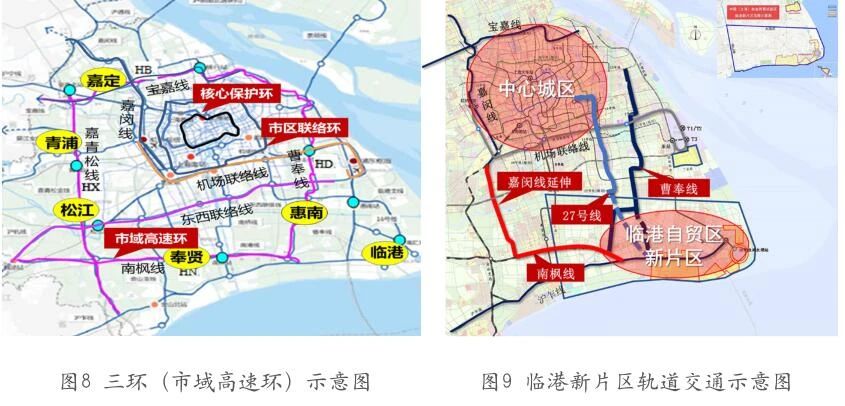 上海轨道中环线怎么规划?看俞光耀董事长这样谈