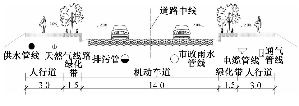 技术资料 隧道网