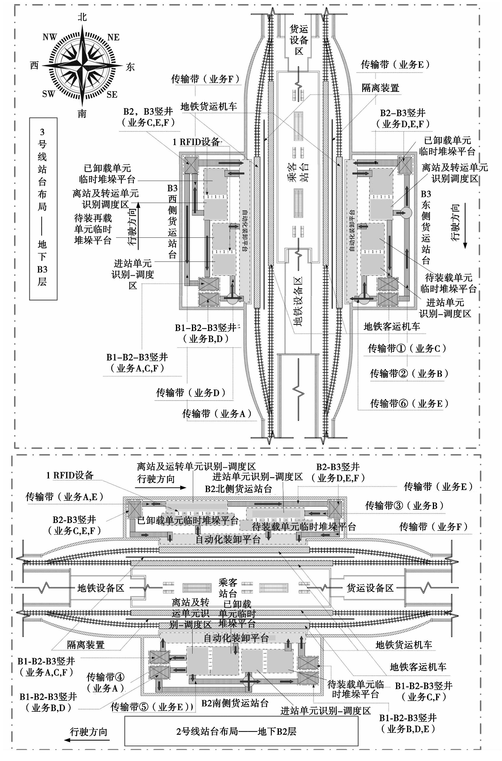 书馆-隧道网